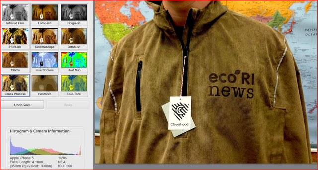 Let’s Get Personal about Rainwear